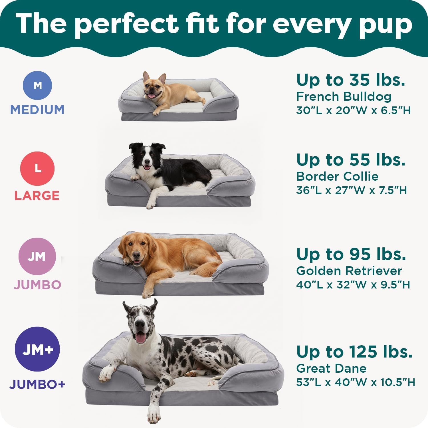 Orthopedic Dog Bed with Removable Bolsters 