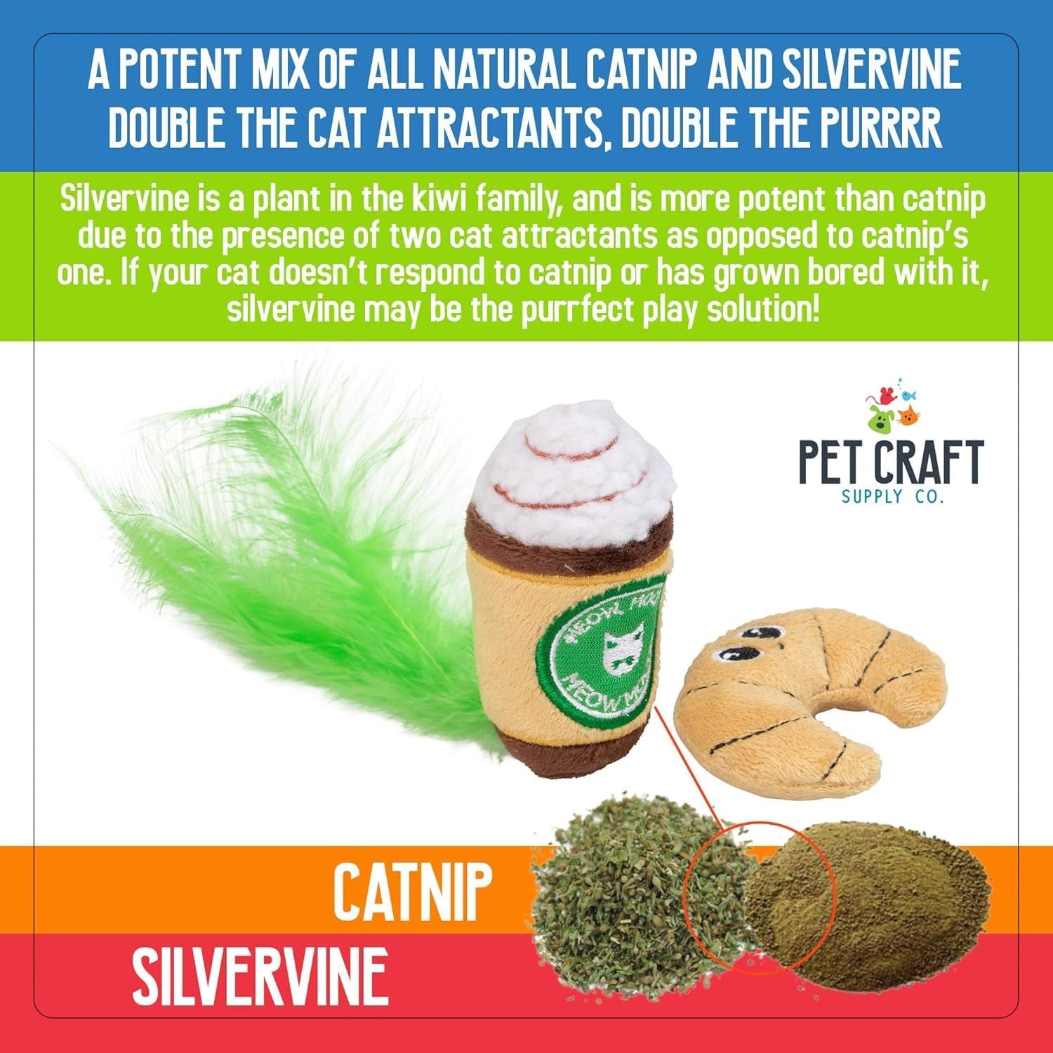 Silly Snacks Catnip Toys – Plush Crinkle Cat Toys with Catnip & Silvervine (2 Pack)