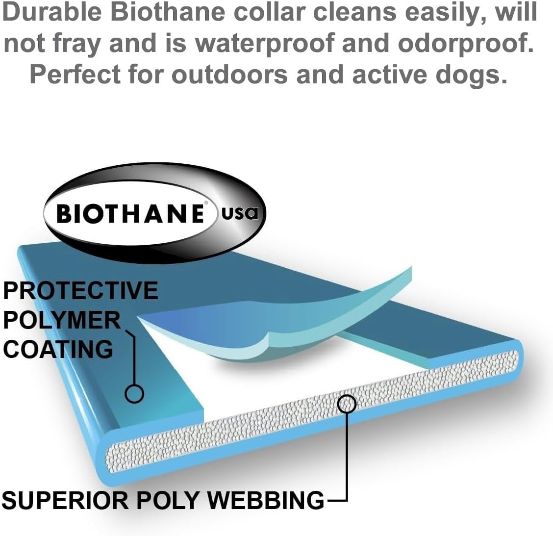 Remote Dog Training Collar – ½ Mile Range with Adjustable Stimulation