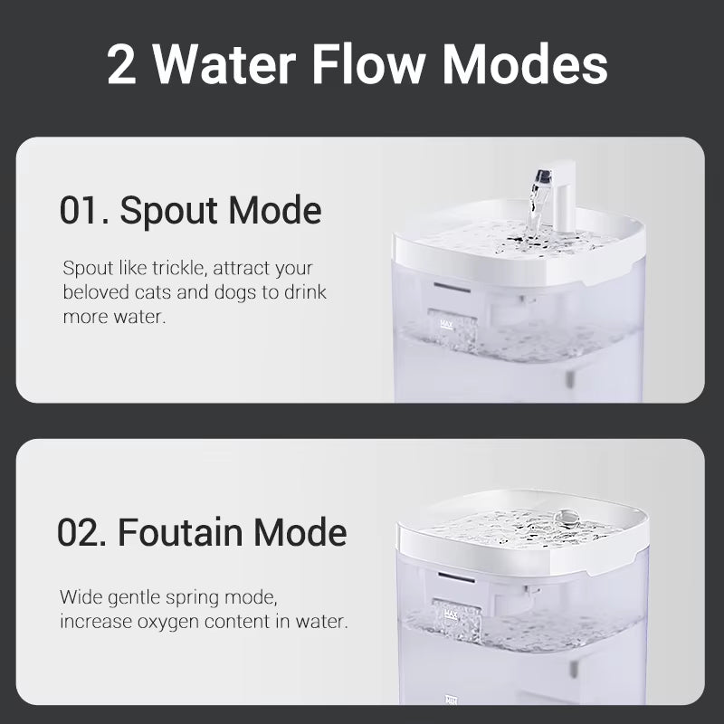 Transparent Cat Water Fountain Automatic Pet Water Dispenser for Cats Dog Smart Drinking Fountain Purifier Accessories