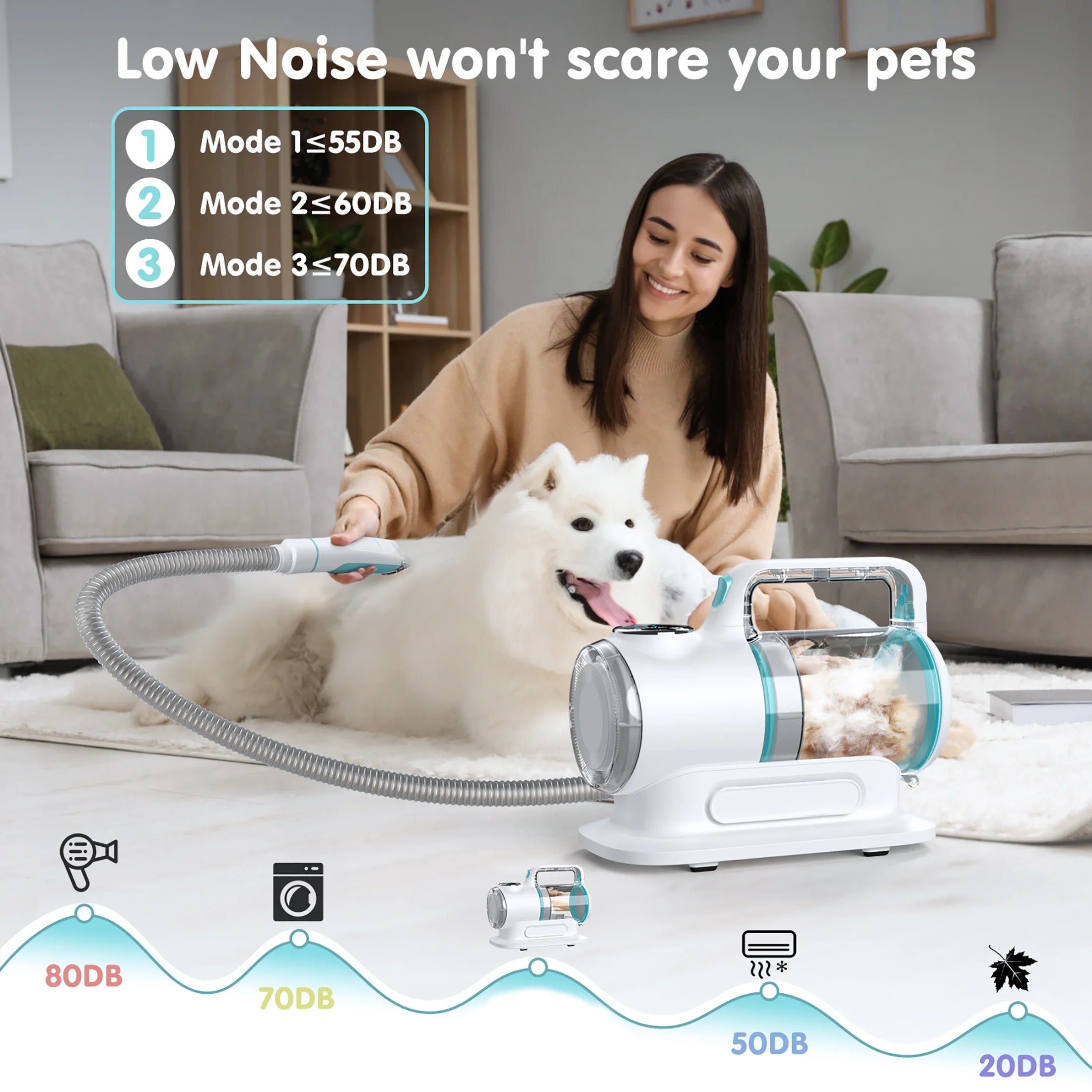 Professional 6-in-1 Pet Grooming Vacuum Kit 