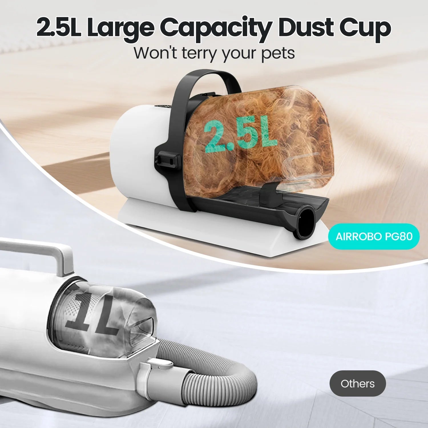 7-in-1 Dog Grooming Vacuum Kit 