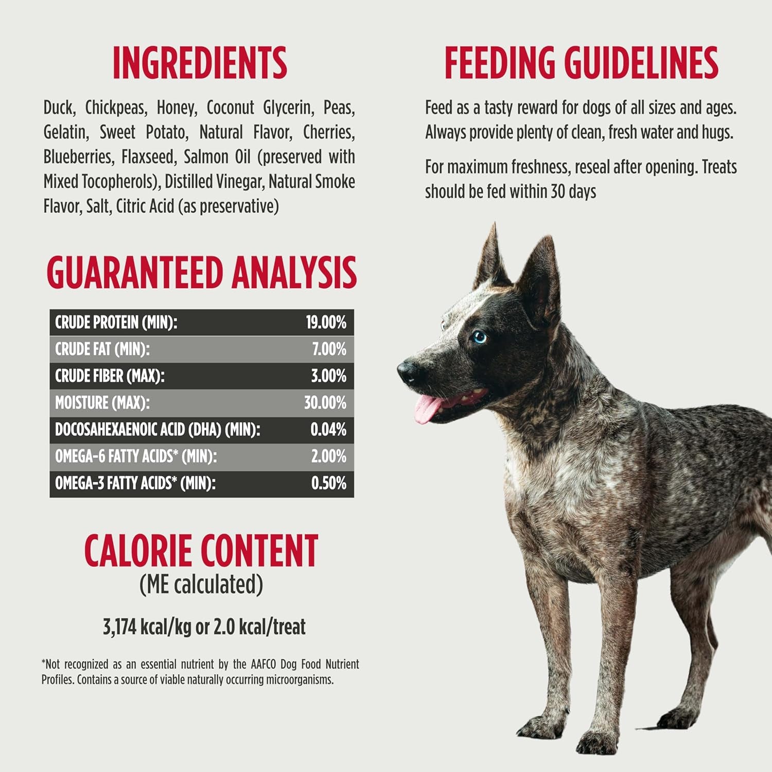 Grain-Free Duck Training Treats for Dogs & Puppies – Low-Calorie Healthy Rewards (4 oz Pouch)