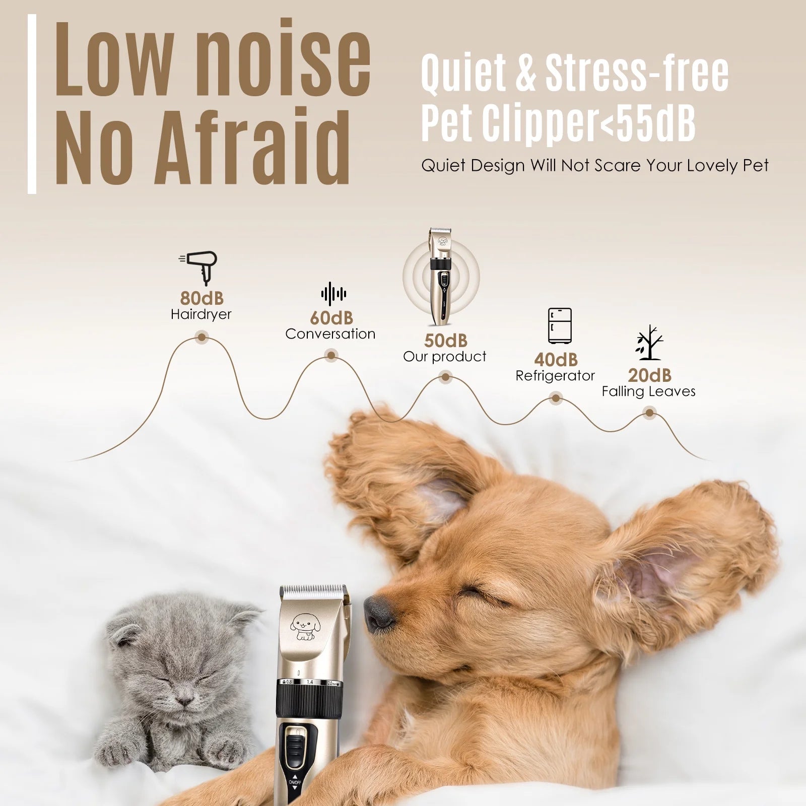 Cordless Dog Grooming Kit 