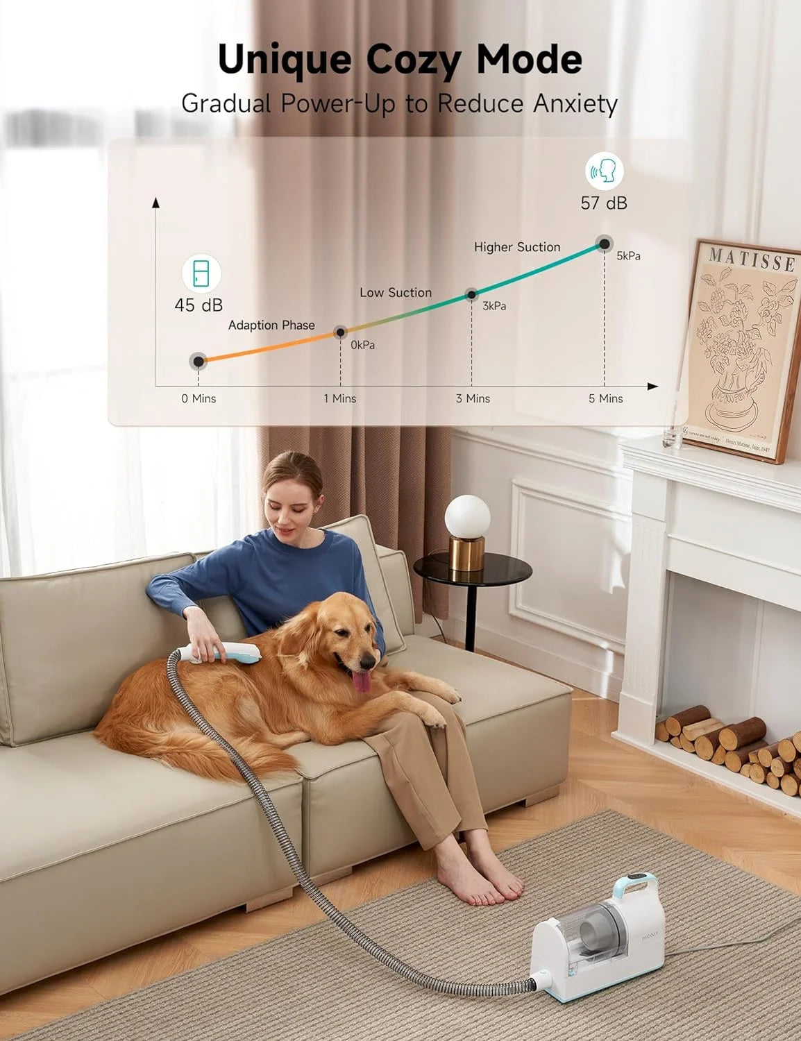 Professional Pet Grooming Vacuum Kit – Dog Clippers & Hair Removal System