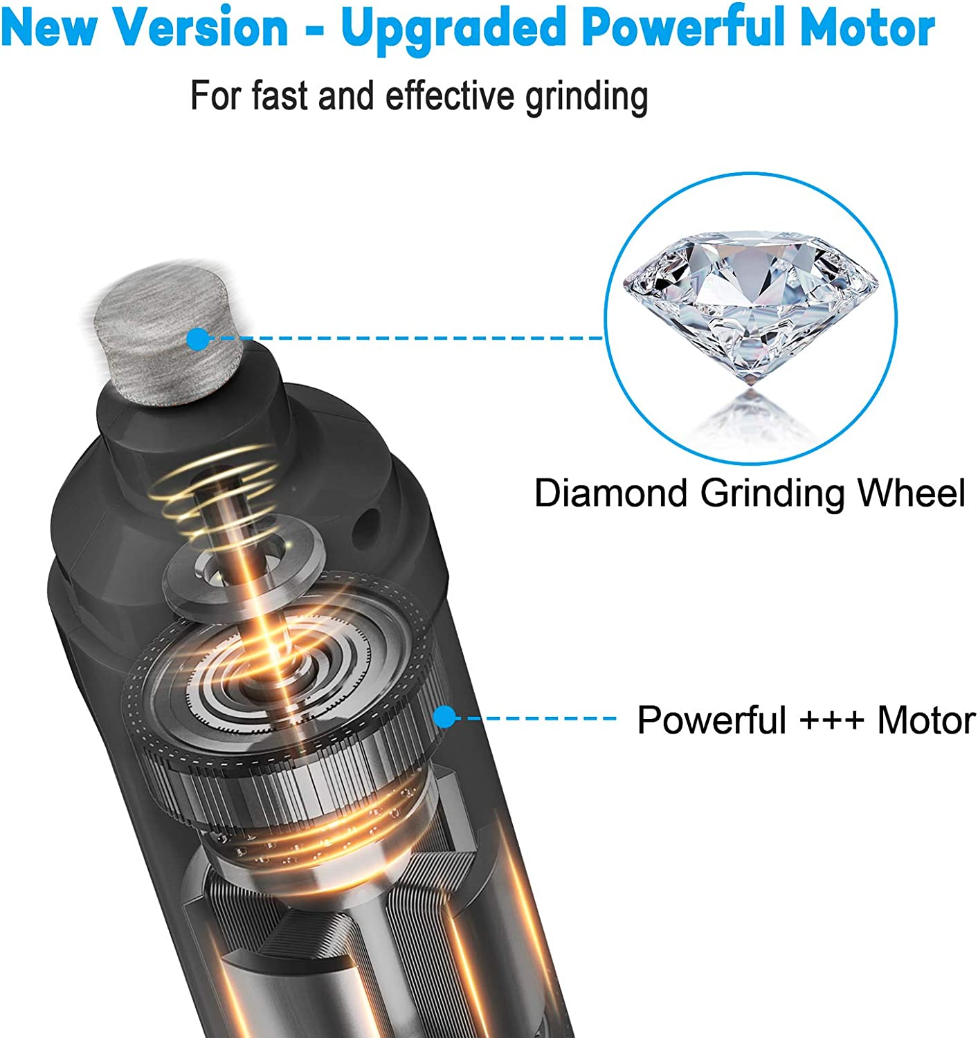 Electric Dog Nail Grinder with Dual LED Lights – Rechargeable