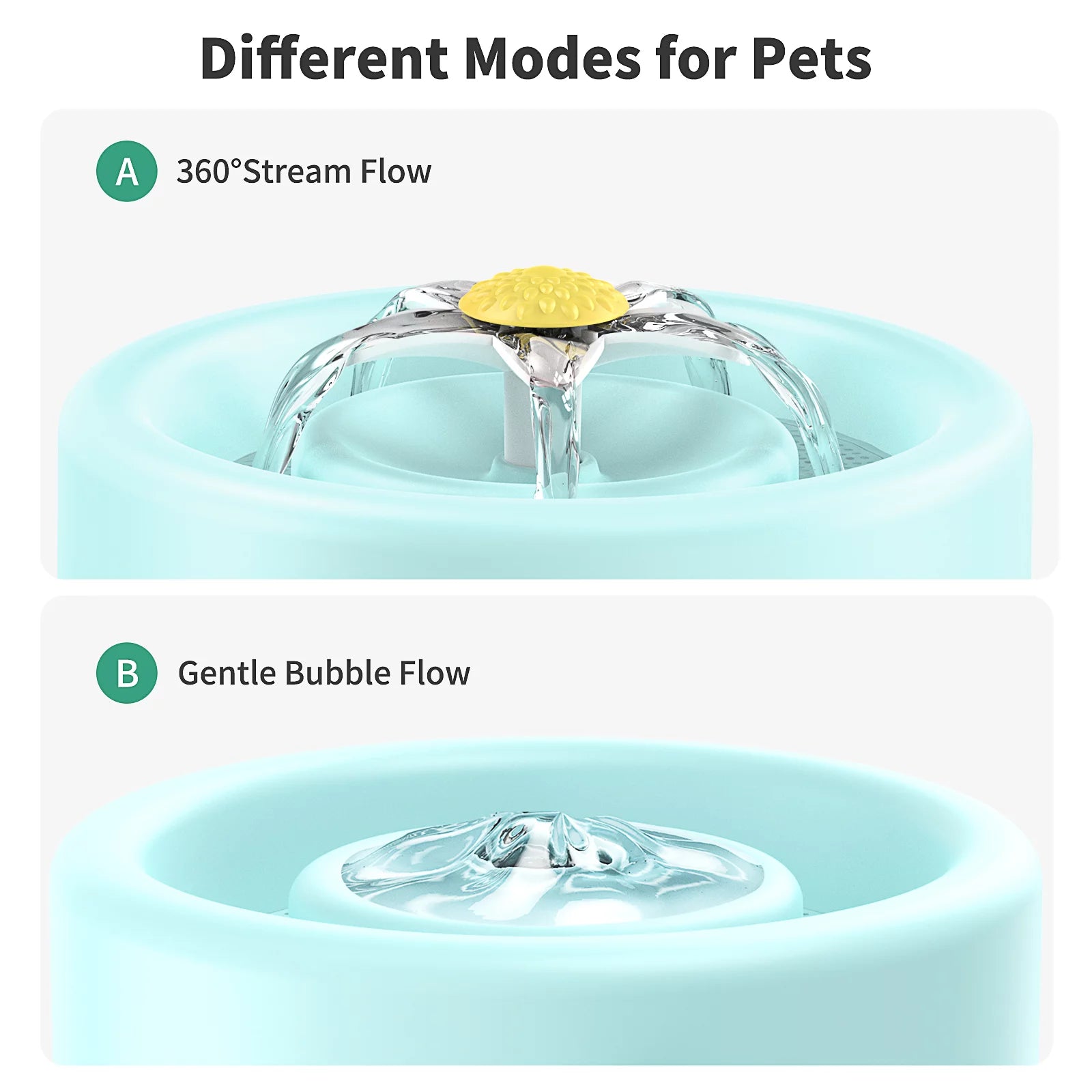 Automatic Cat Water Fountain 